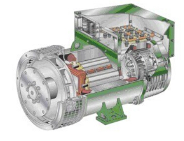 彭阳发电机内部结构图 彭阳发电机内部结构图